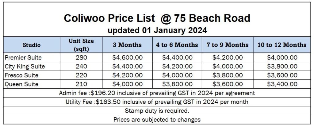 Coliwoo Beach Road