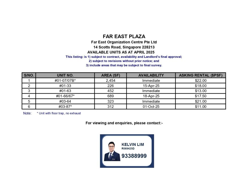 Far East Plaza Rental
