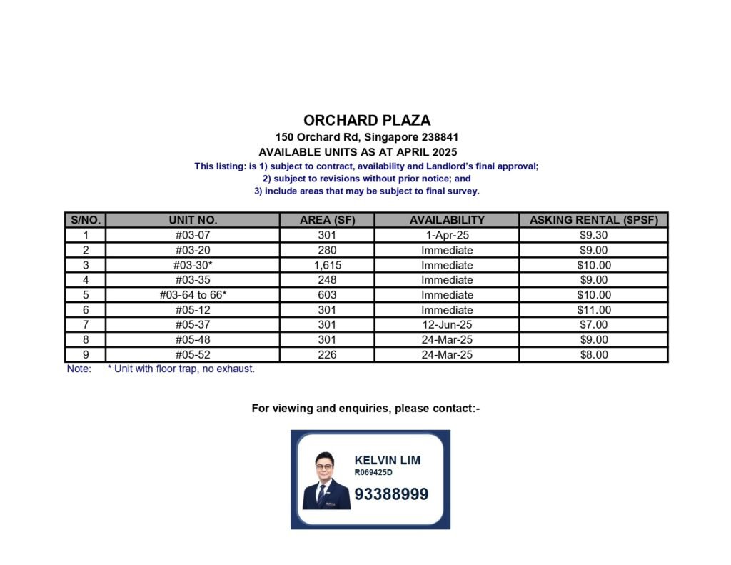 Orchard Plaza