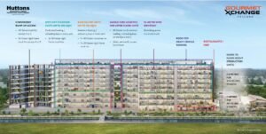 B2 industrial Food Factory