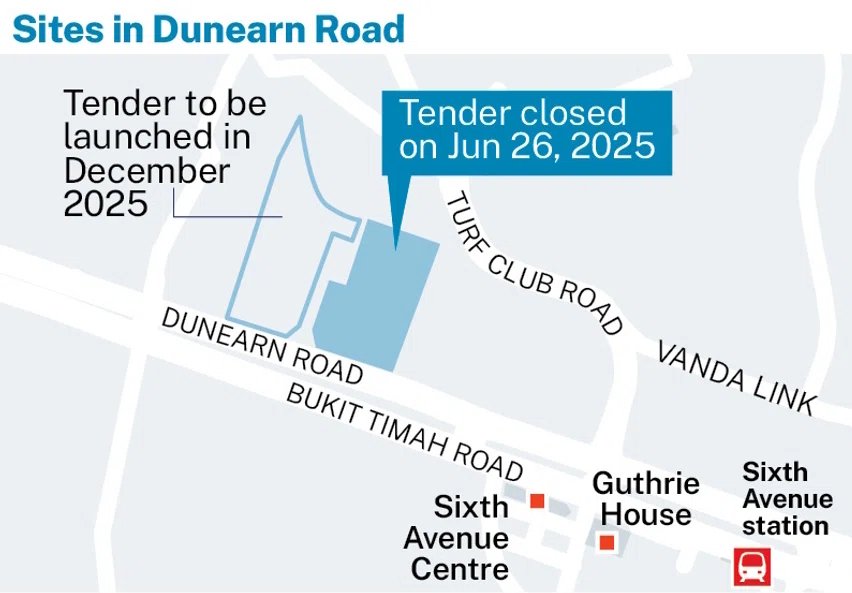 Dunearn House site