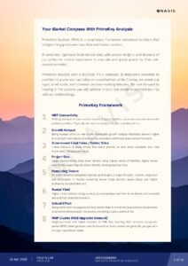 Market analysis and investment strategies overview
