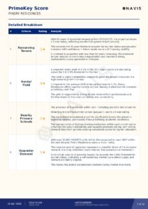 Project analysis and rating overview
